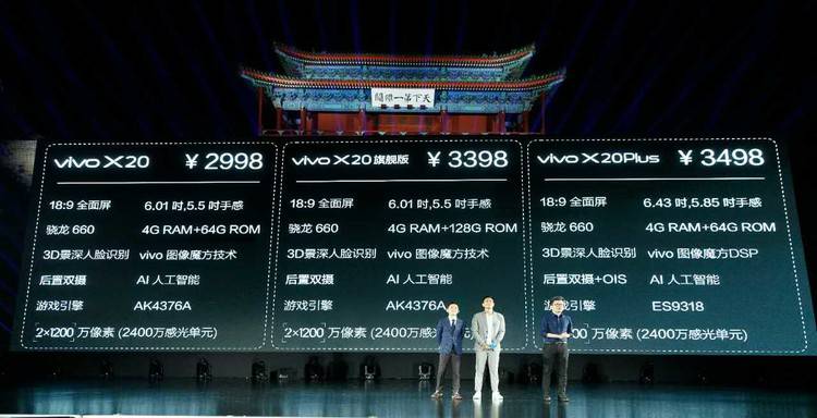 产品经理谈 vivo X20:开售当日现货 350 万台,有