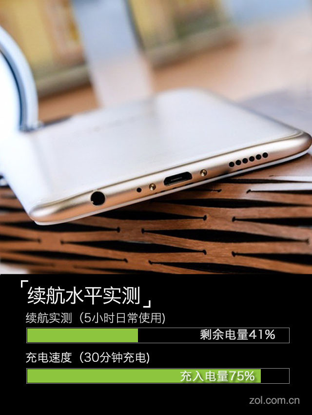 众新机云集 为什么我偏偏选择了这几款 