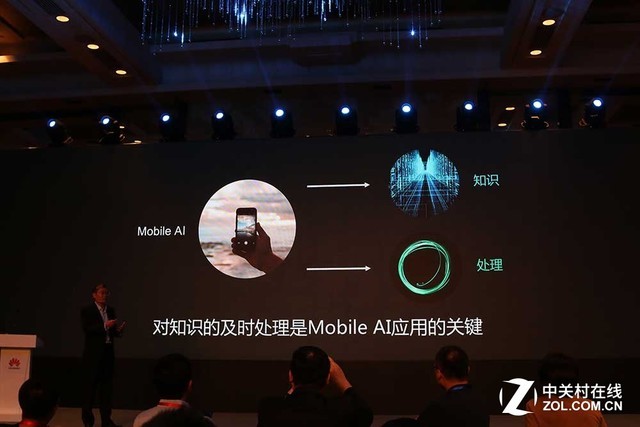 麒麟970现国内 <span class=