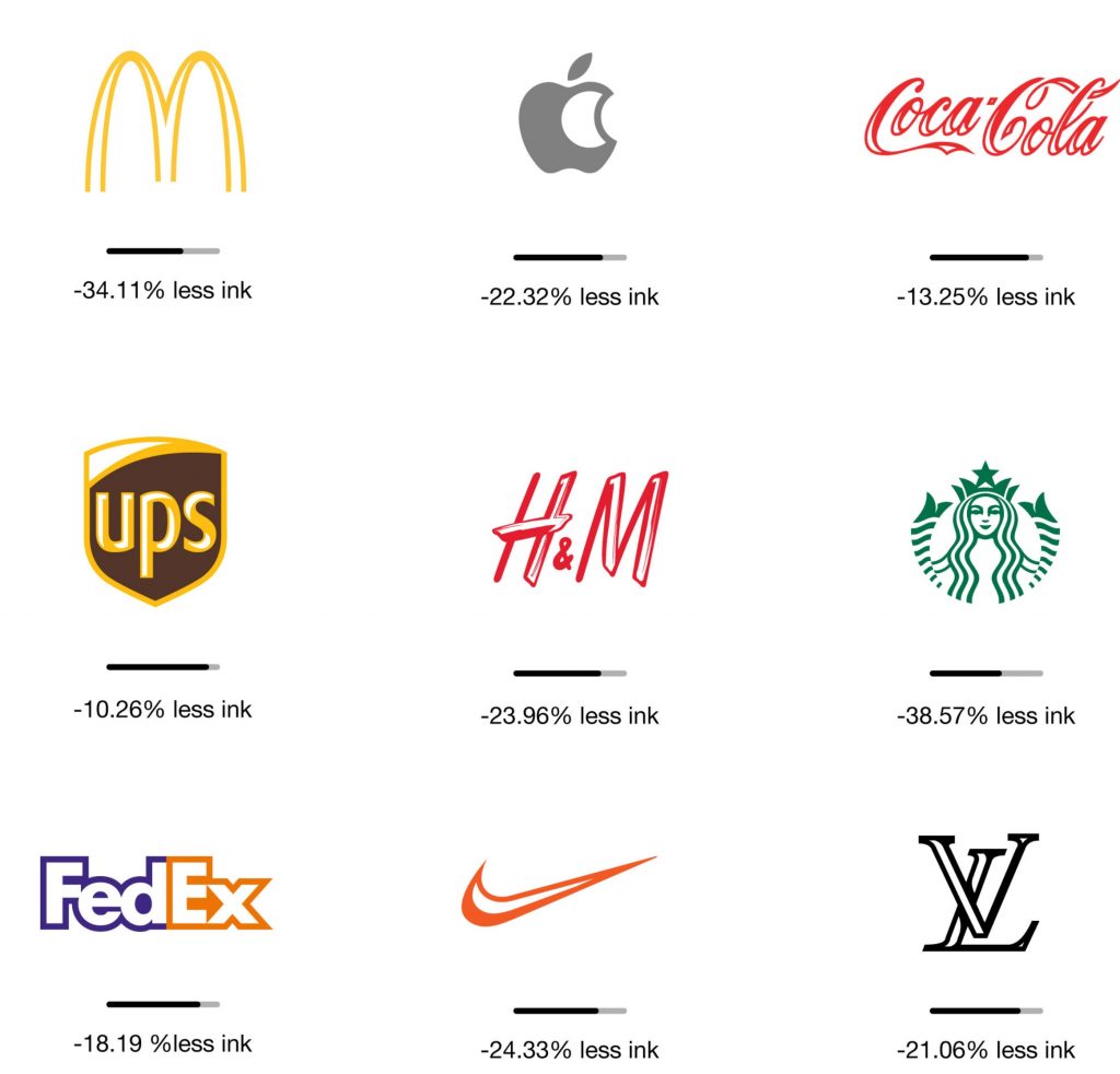 McDonalads - Fast Company, image size:1024x982