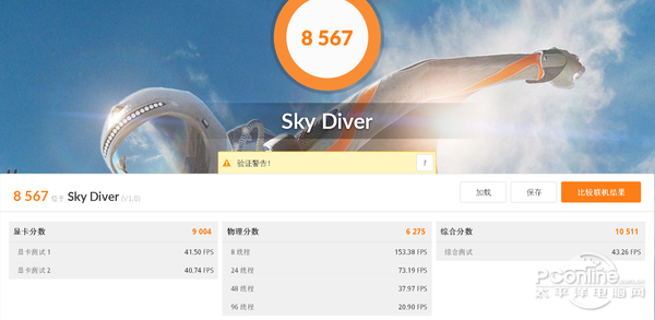 3DMark Sky Diver