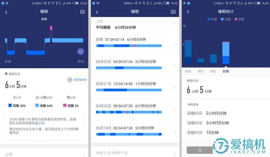 乐心ZIVA Plus,可能是目前最好用的智能手环