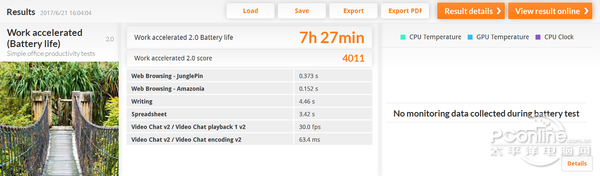 PCMark8工作测试项目续航
