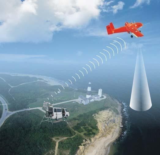 无人机蜂群打雷达!中国高校技术引领低空战场