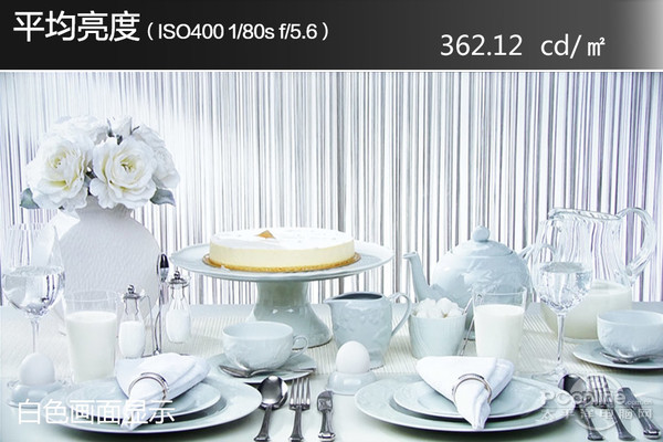 画质性能综合测试