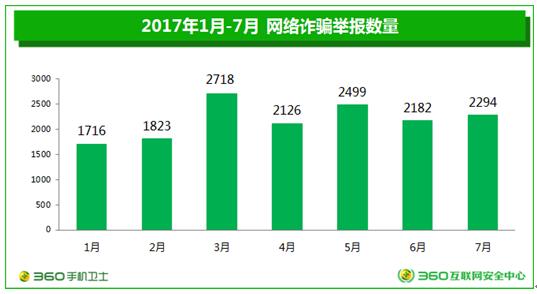 人均损失_中国人均寿命变化图