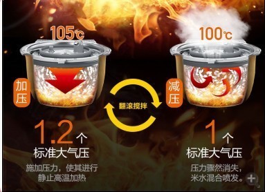 跳舞的米饭会更甜，松下“饭之舞”电饭煲跃然上市 