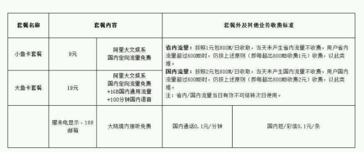 冬季办公室温度国家规定 C31667482E2B77B95968AFA8A868A97F8F026F3D_size30_w720_h302.jpeg