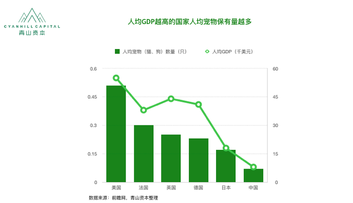 宿州会超过人均gdp吗_全国14城人均GDP超2万美元 深圳位居榜首跻身发达经济体(3)