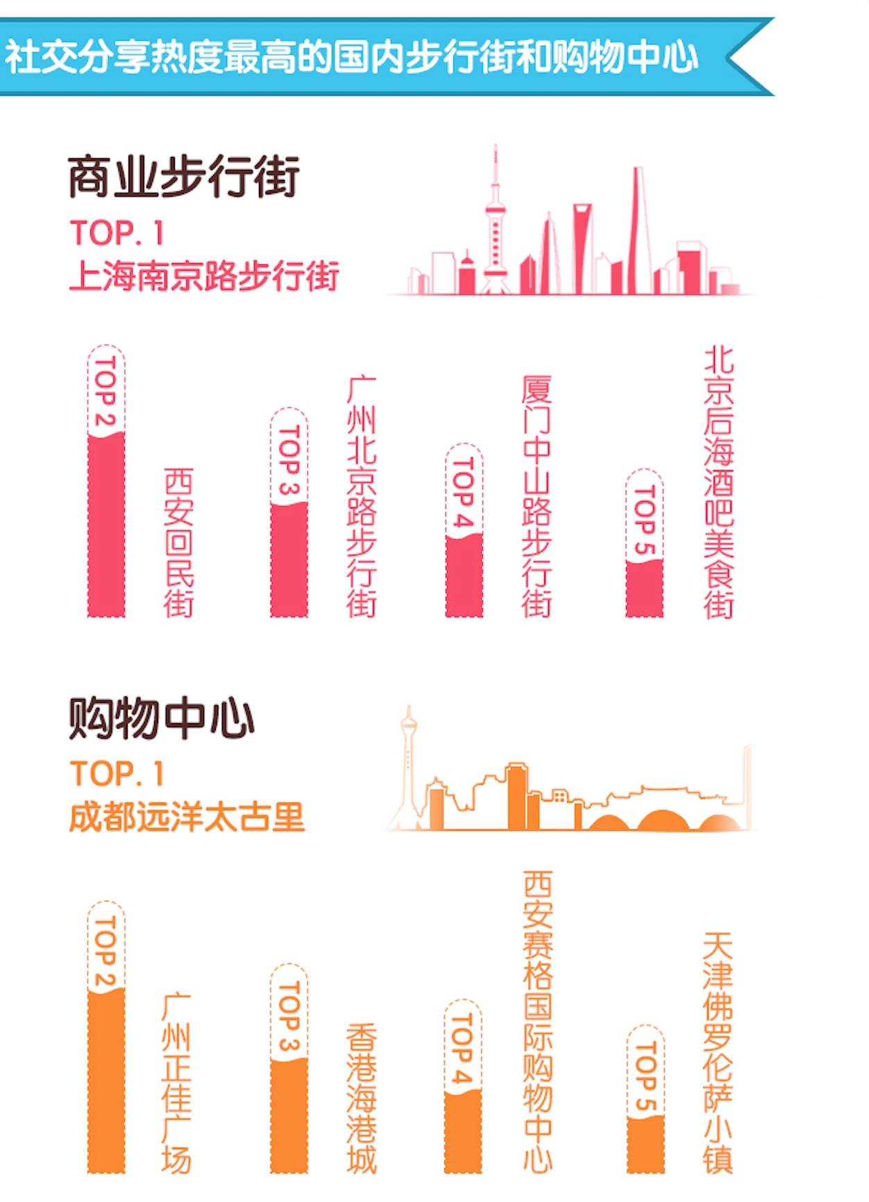 中国2019回民人口多少_...北献县人,时任回民支队司令)-抗日战争中中国军人的宣