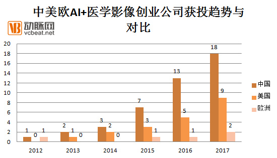 中美欧日2020gdp对比_如果美国不进口中国商品,中国能扛多久 智能工业云平台