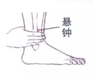 十一出游遇到崴脚和闪腰怎么办?