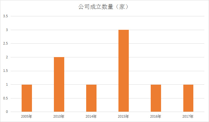 人口老龄化的三个原因_人口老龄化