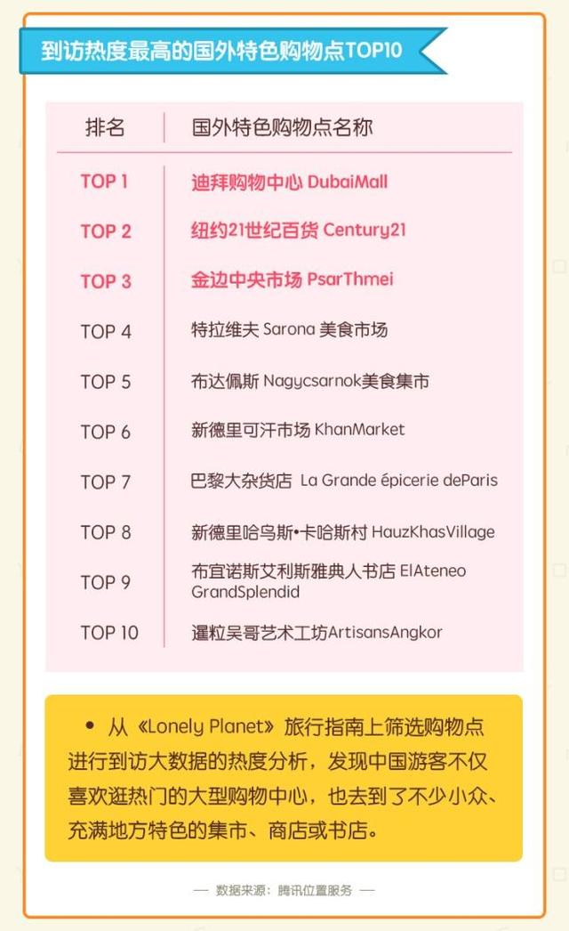 人均购买力_中国人民购买力图片(2)