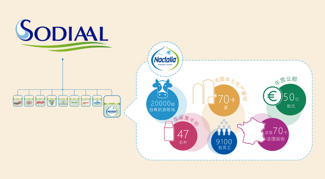 权威调研分享:90后消费者是如何选择进口奶粉