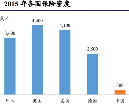 香港gdp2020多少_2020年香港GDP为2.41万亿元,人均32.2万元,排名全国第几(3)