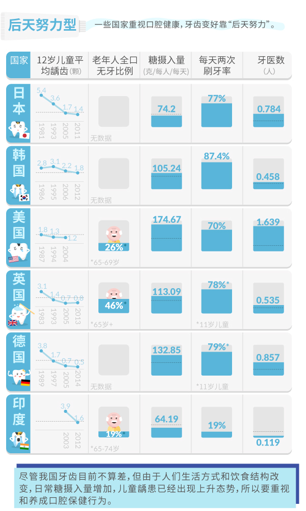 丹麦牙人口_丹麦地图