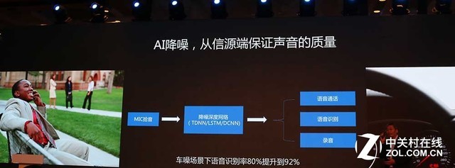 透过麒麟970深挖<span class=