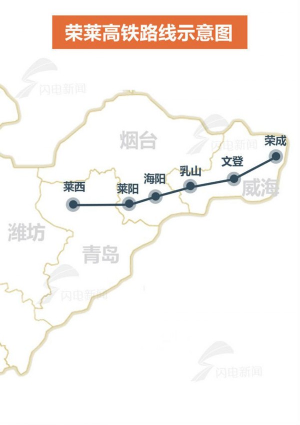 最高时速350km/h!青岛再添一条高铁连起莱西和荣成,开工时间确定啦!