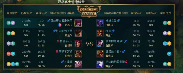 LOL超级专区峡谷之巅TGP勋章上线_esports