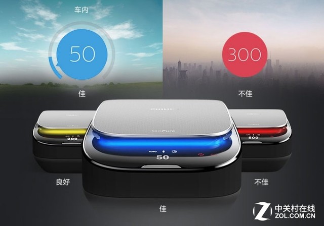 APP控制 飞利浦Smartair330净化器促销