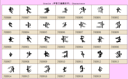 今日视点 正文 在殷商甲骨文与商,周金文中"中"字的上下都加有