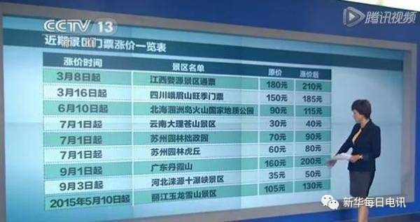 国庆到处都是人，为啥中国就不把长假取消呢？(组图) - 3