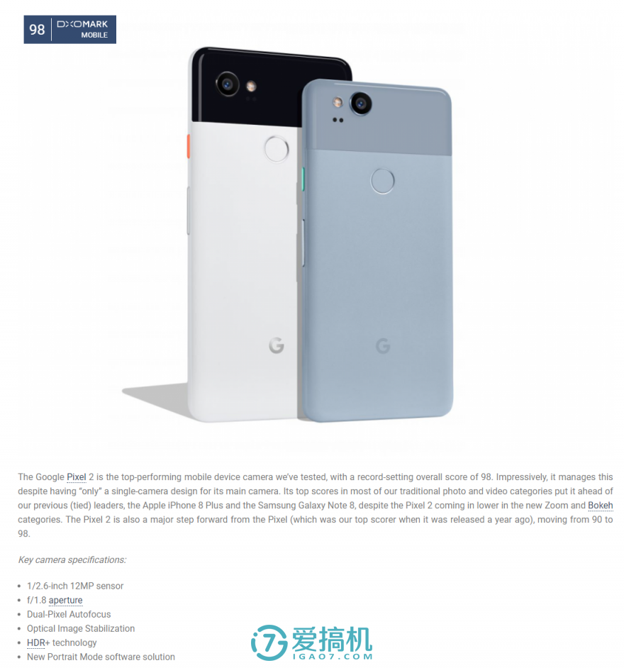 一个能打的都没有 谷歌Pixel 2在DxO登顶