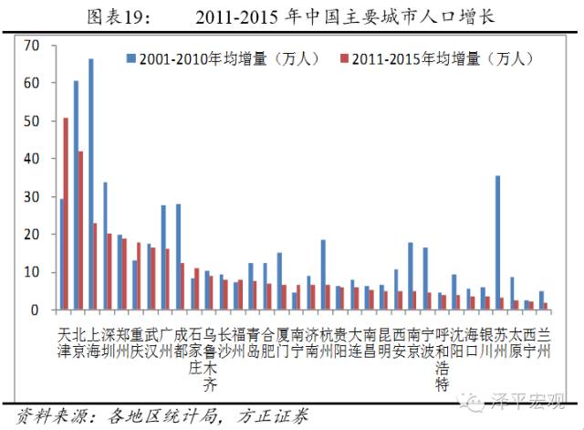 人口迁移的意义_安徽皖南八校2011届高三摸底联考地理试题答案及解析