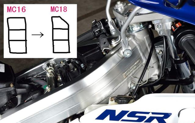 本田NSR 250R经典二冲程摩托车详解