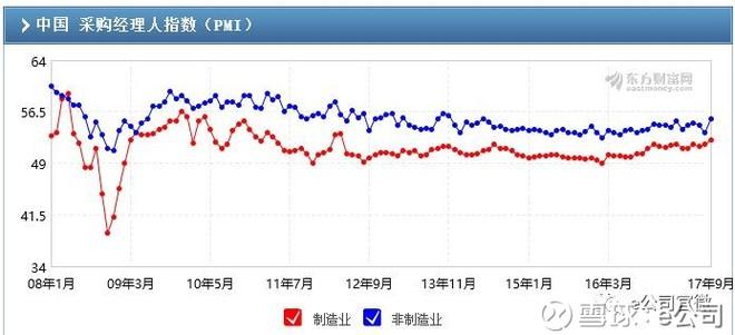 A股国庆节后一周10年9涨，今年如何呢？了解长假值得关注的要闻