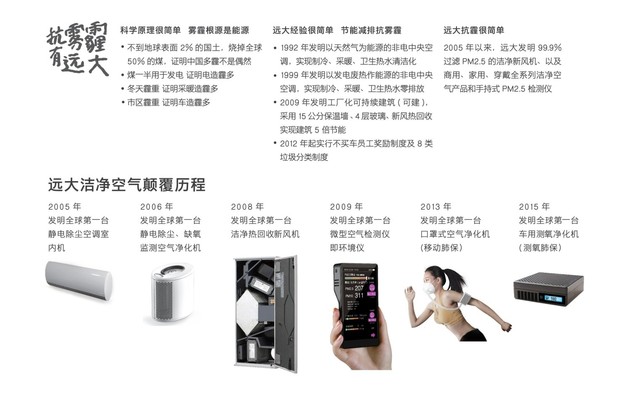 关于新风：我知道你为什么有点不敢买 