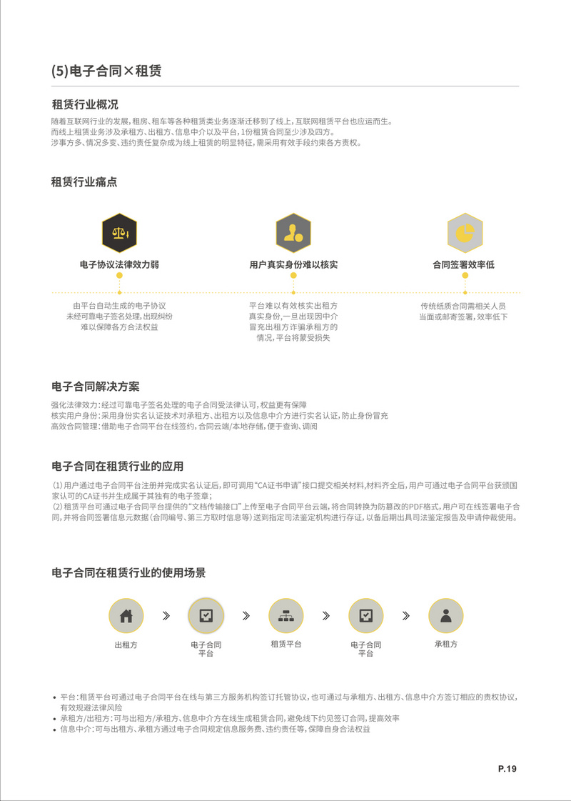 电子签名软件行业发展报告