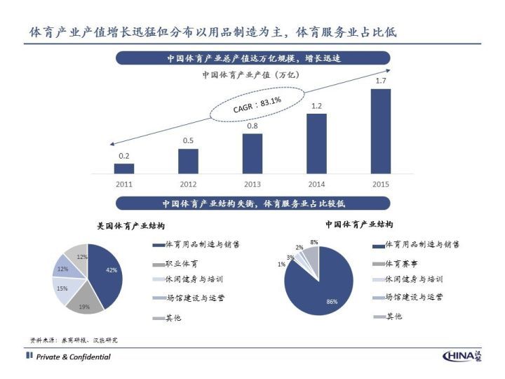 世界各国gdp排名_人均消费水平 gdp(3)