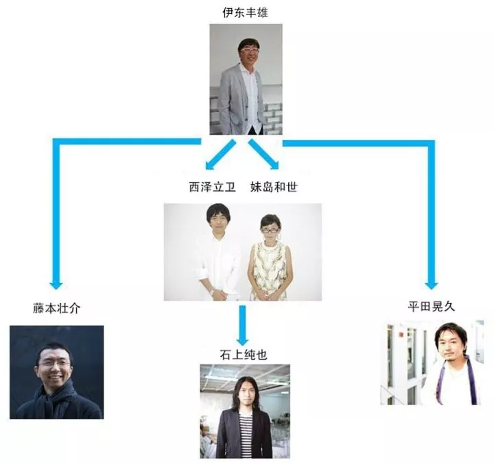 一个不起眼的小城,竟靠这个房子火遍全球!(组图) - 24