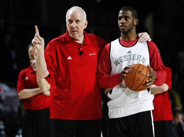 美媒评最适合马刺体系球员,詹皇居首,他和波波