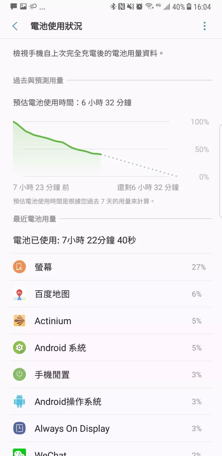 三星Note8:為什么值得被尊為年度安卓機皇 三星Note8:為什么值得被尊為年度安卓機皇