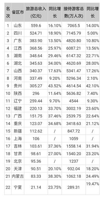 总人口最多的国家排名_日本总人口首跌出前十(3)