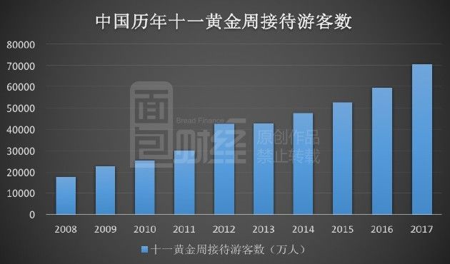 印度人口哪年到14亿_印度人口分布(2)