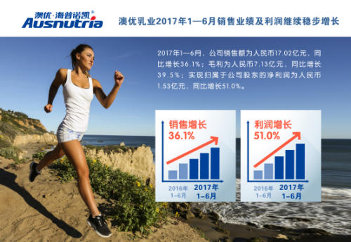 业绩股价迎双丰收 澳优乳业全球化战略开花结