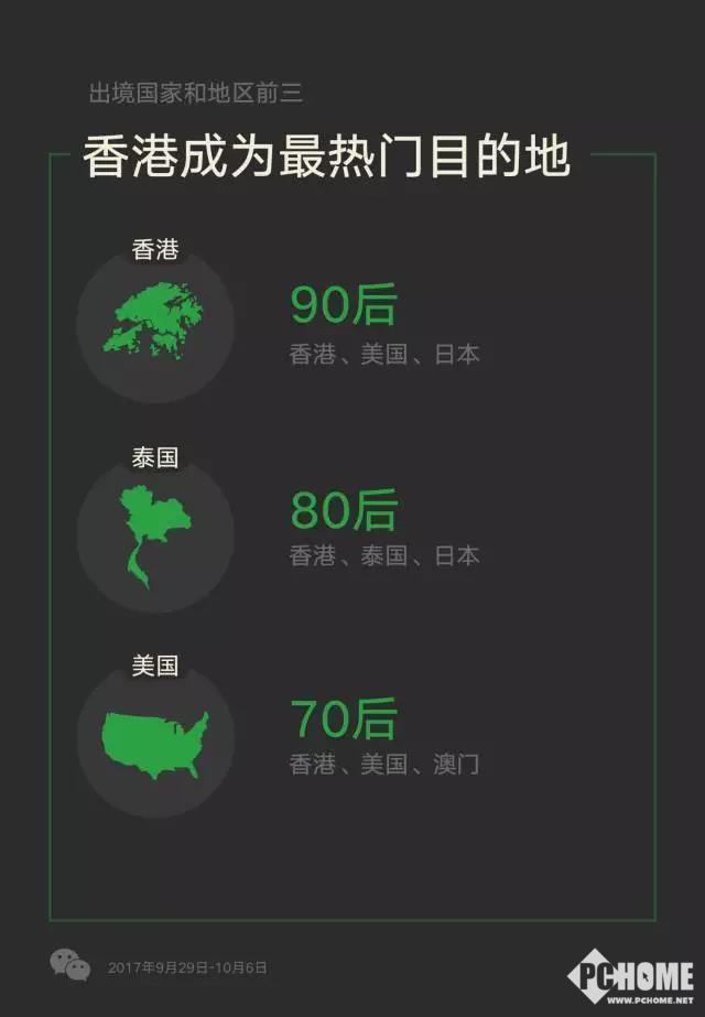 微信 运营团队,微信运营团队