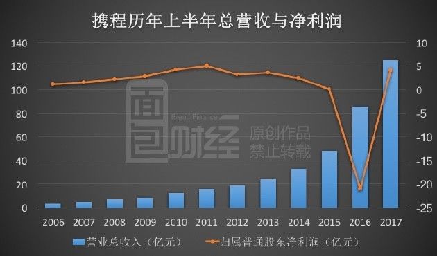 印度人口增幅_印度人口(2)