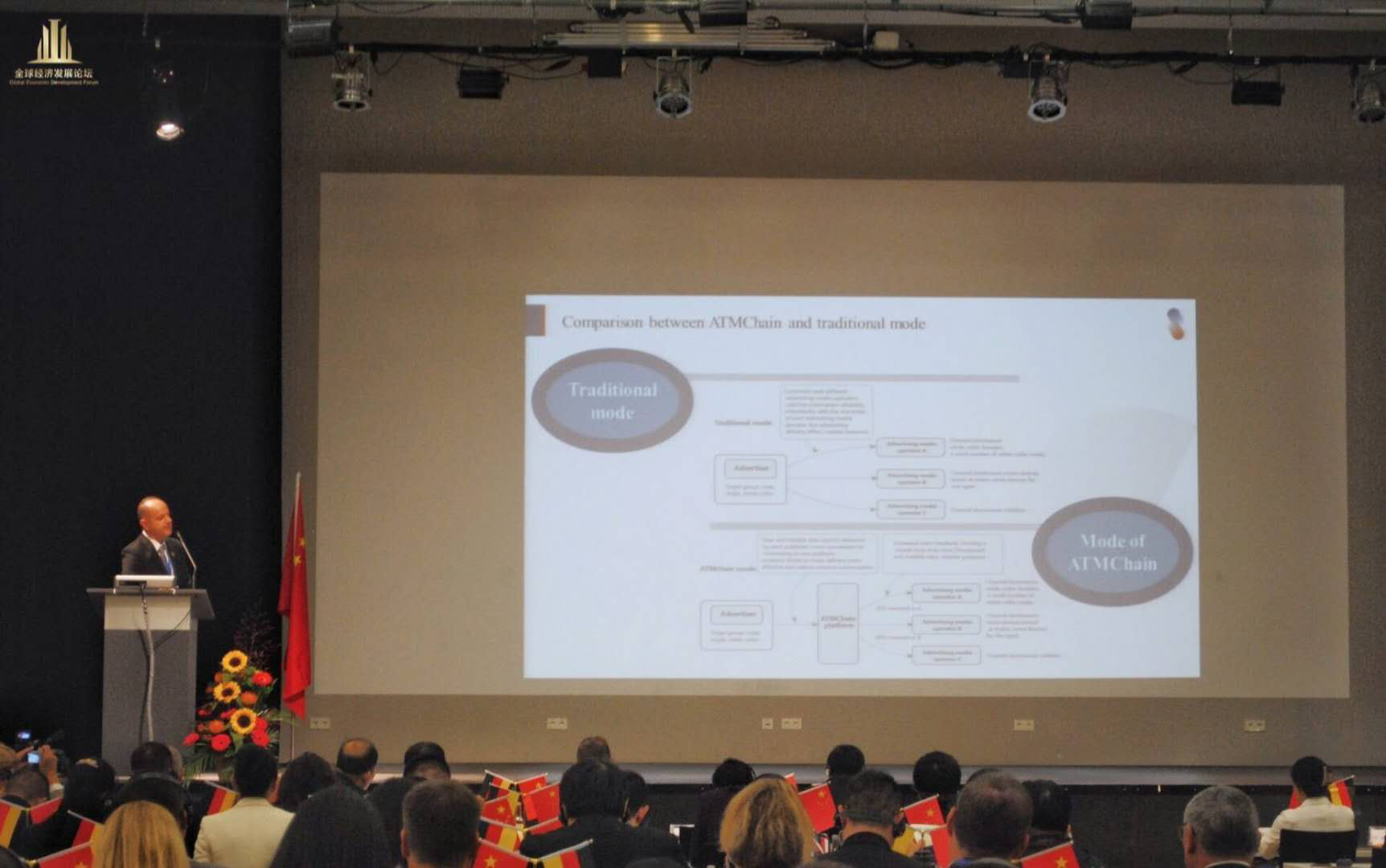 2017全球经济发展论坛德国峰会圆满闭幕