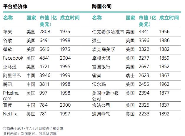 预计2030中国经济总量_2015中国年经济总量(2)