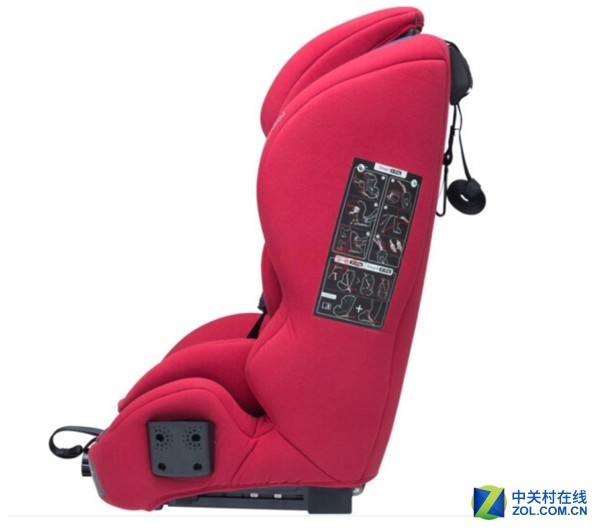 孩子安全拿什么保证？安全座椅大搜罗 