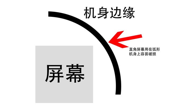 比手机早两年？！笔记本的全面屏什么样