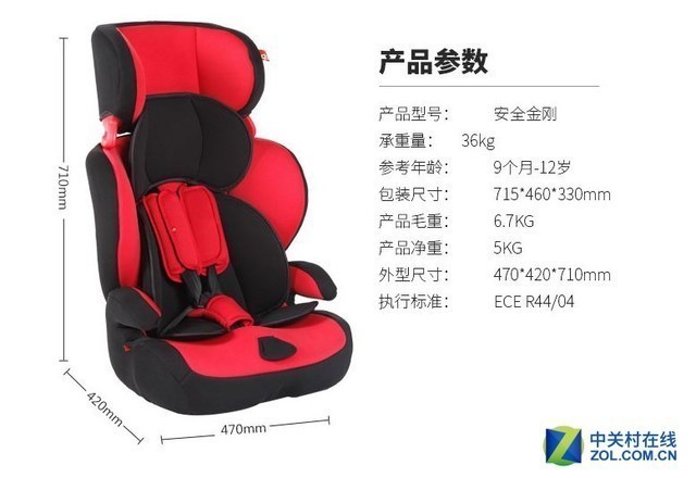 孩子安全拿什么保证？安全座椅大搜罗 