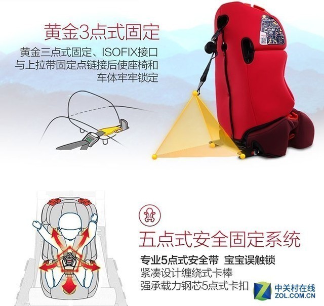 孩子安全拿什么保证？安全座椅大搜罗 