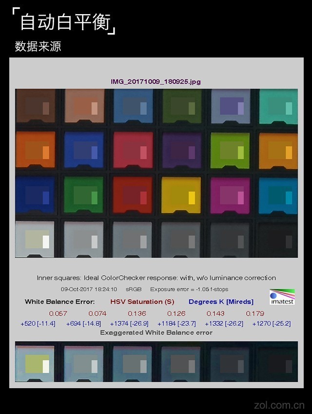 金立M7评测：全面屏加持安全双芯片 