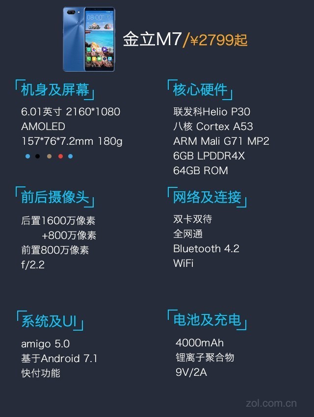 金立M7评测：全面屏加持安全双芯片 